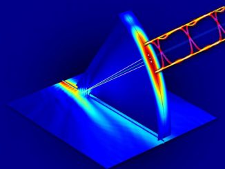 terahertz tech